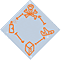 Dangerous Goods